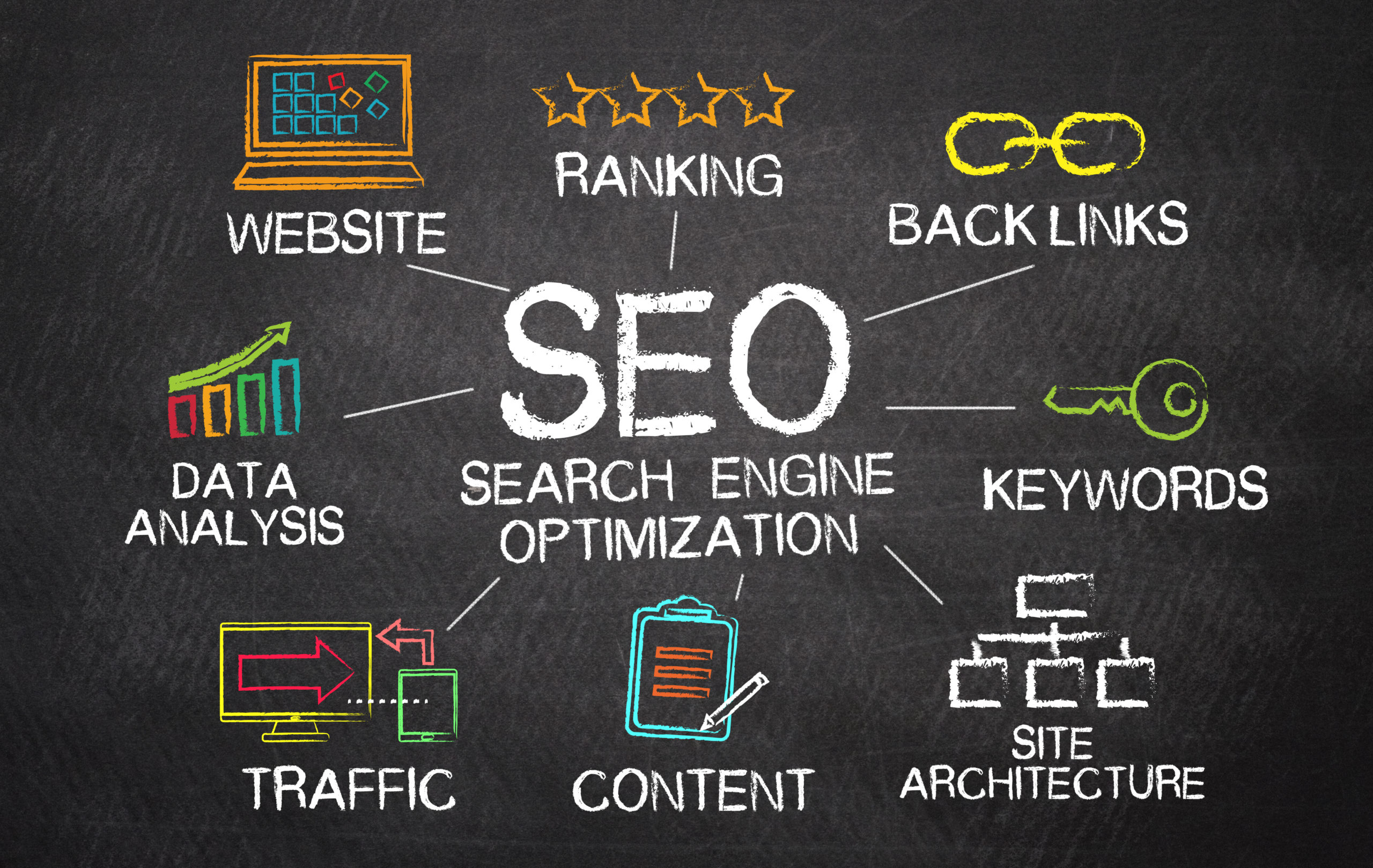 boston search engine optimization firm